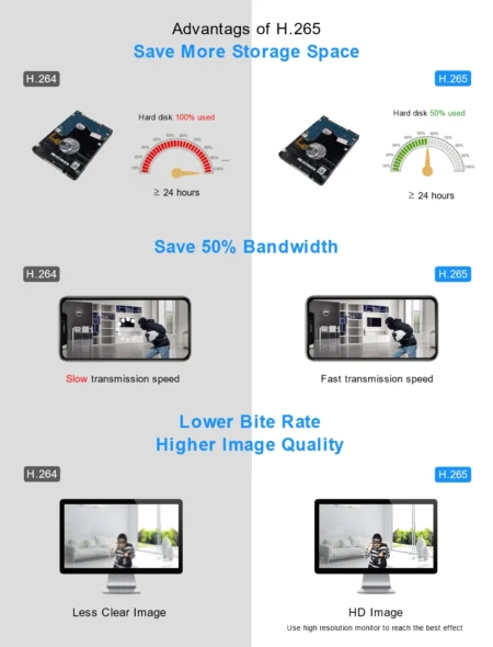 Camera WiFi IP Security System with 1 NVR: Advanced Surveillance Made Easy - Up to 8 CAMs - Image 23