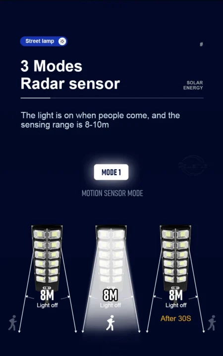 Solar Lights Outdoor  -  3 modes  6500K IP65 Waterproof - Image 11
