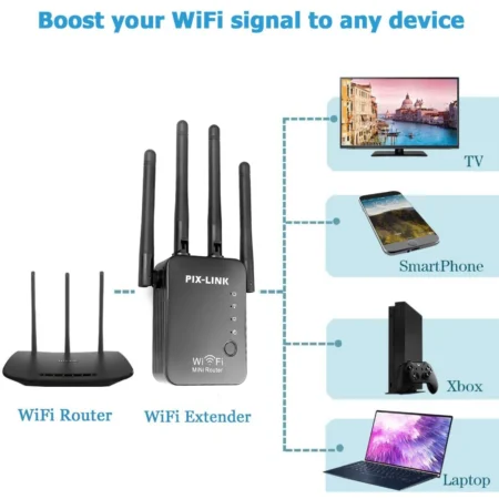 WiFi Repeater with Dual-Band - 1200Mbps Wireless Signal Booster - Image 21