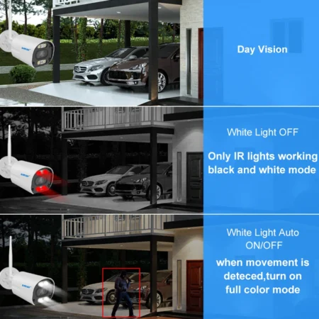Camera WiFi IP Security System with 1 NVR: Advanced Surveillance Made Easy - Up to 8 CAMs - Image 21
