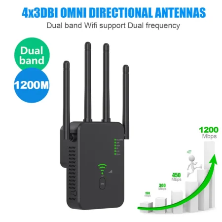 WiFi Repeater with Dual-Band - 1200Mbps Wireless Signal Booster - Image 12