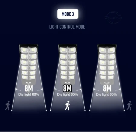 Solar Lights Outdoor  -  3 modes  6500K IP65 Waterproof - Image 13