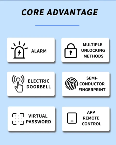 Smart Door Lock with Biometric Fingerprint - Card, Password, and Key Unlock - Image 9