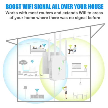 WiFi Repeater with Dual-Band - 1200Mbps Wireless Signal Booster - Image 16