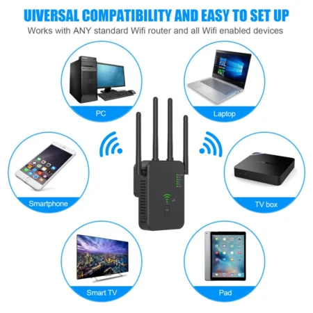 WiFi Repeater with Dual-Band - 1200Mbps Wireless Signal Booster - Image 13
