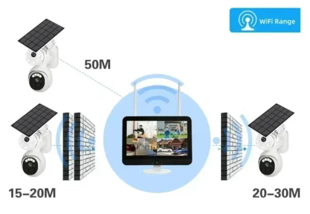 Security Camera Sytem - 10CH 4K Solar Wifi PTZ - Image 16