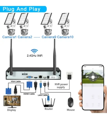 Security Camera System Outdoor CCTV - Image 22